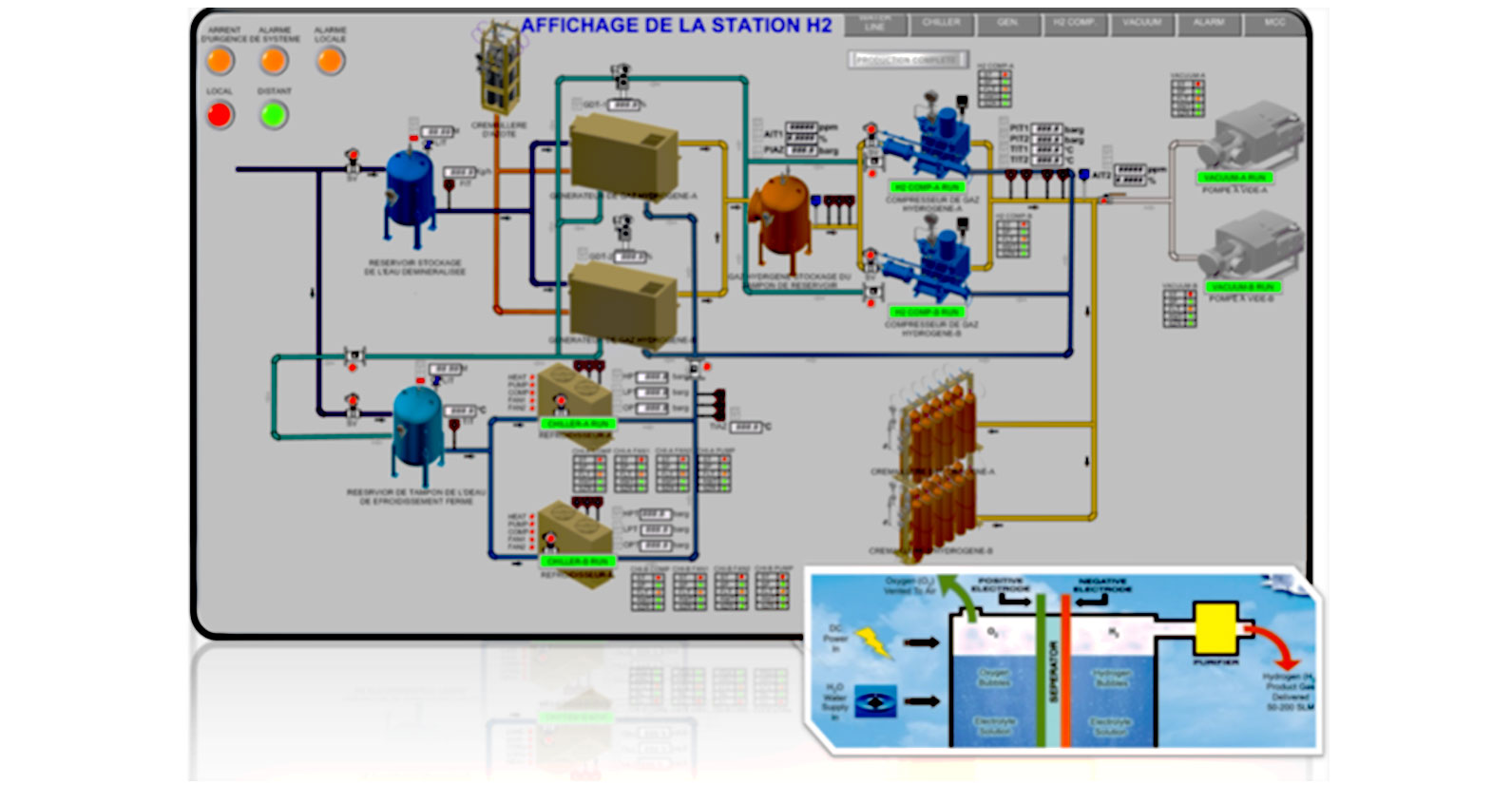 Aspe offers effective Electrolyzer solutions through its expertise in Hydrogen electrolyzer